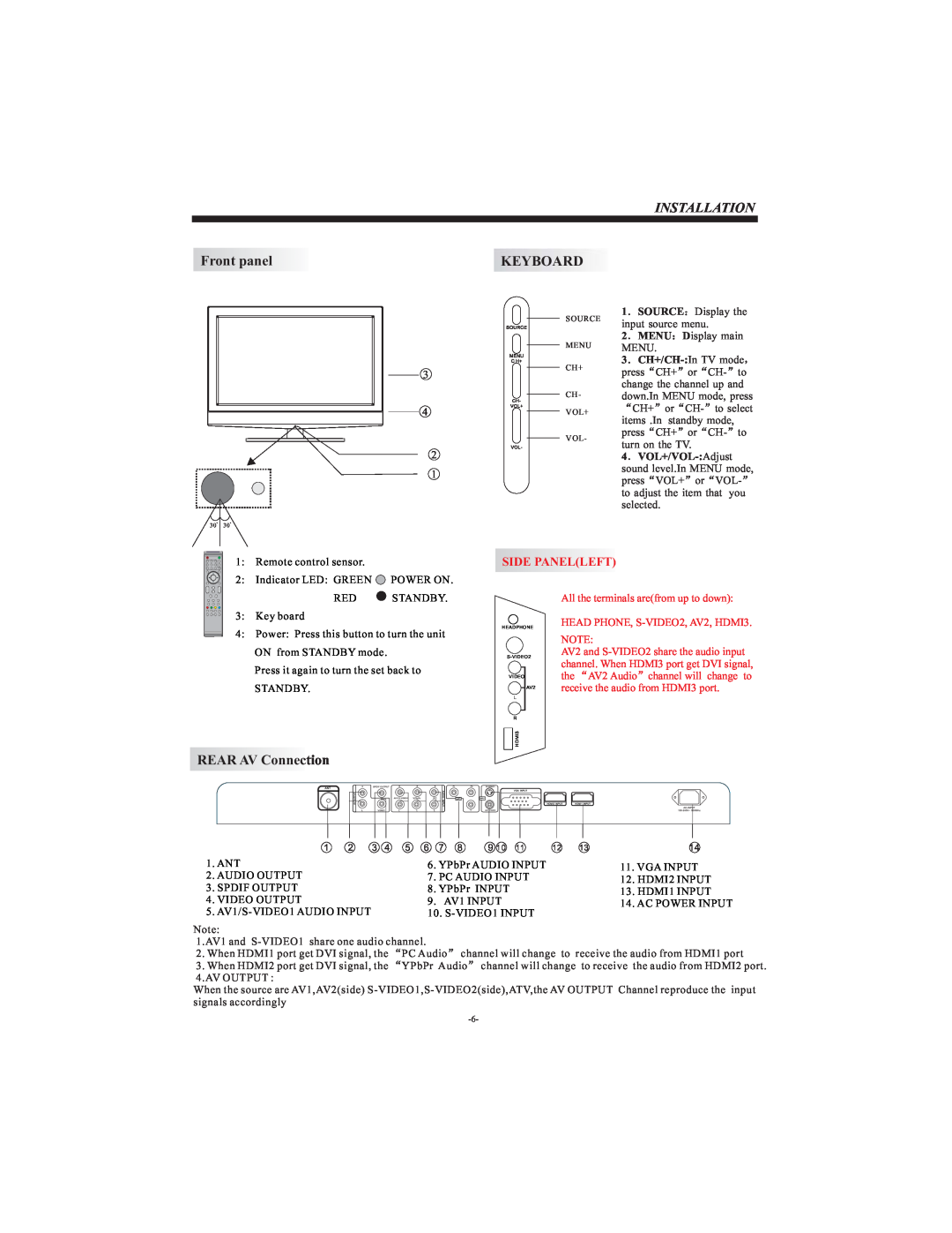Curtis LCDVD3202A user manual Installation, Front panel, Keyboard, REAR AV Connection, Side Panelleft, 3 CH+/CH- In TV mode 