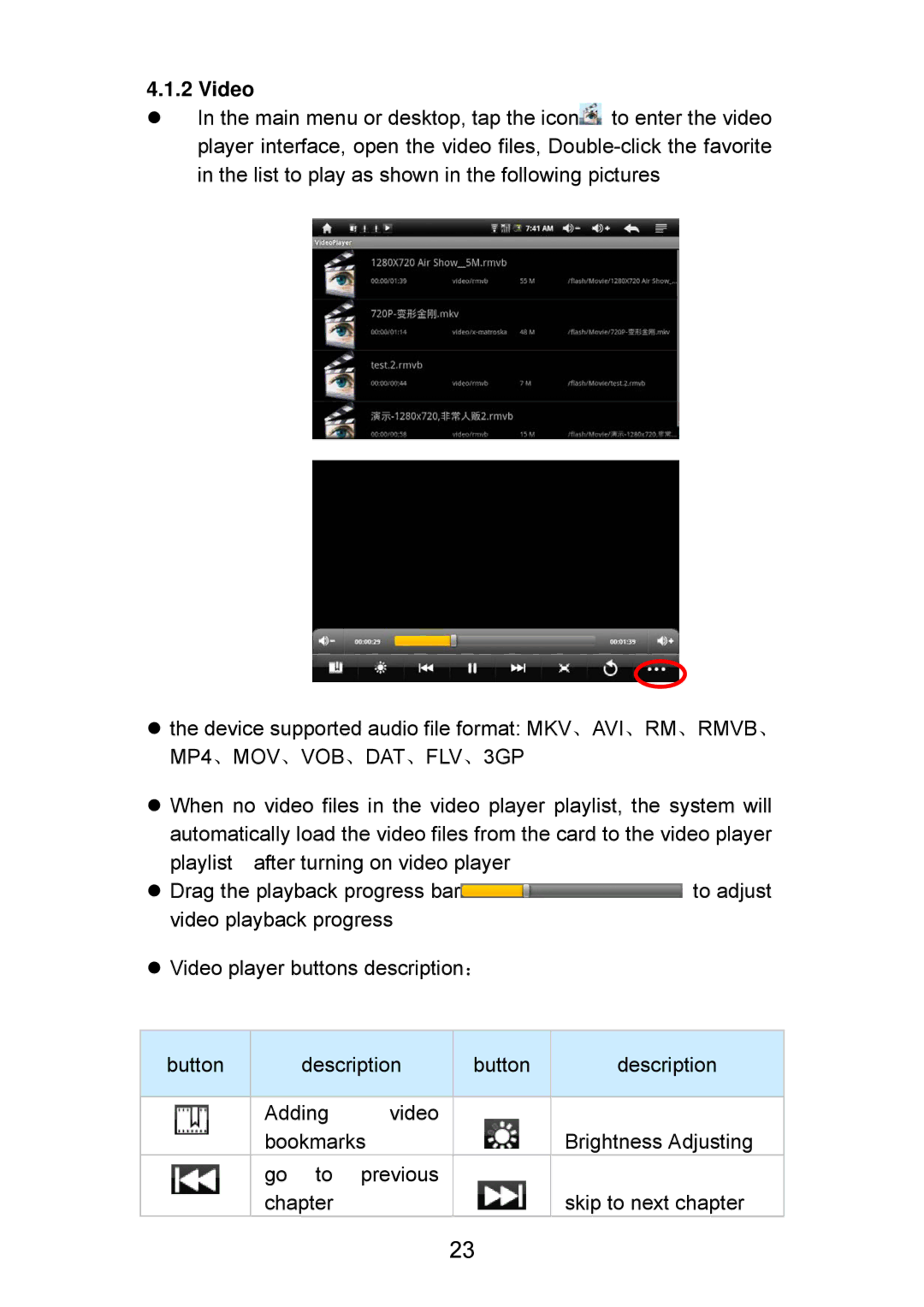 Curtis LT7028 manual Video 