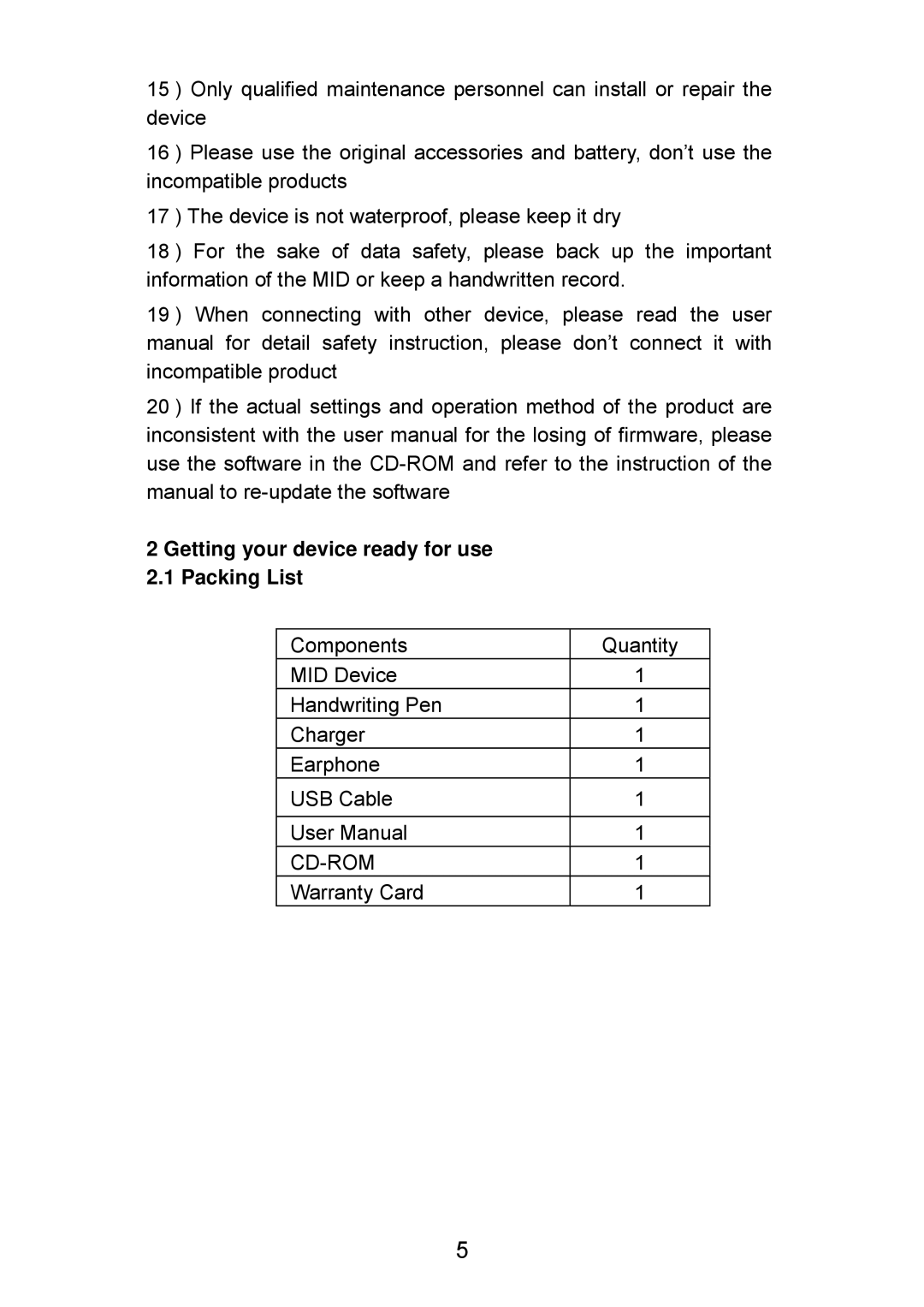 Curtis LT7028 manual Getting your device ready for use Packing List 