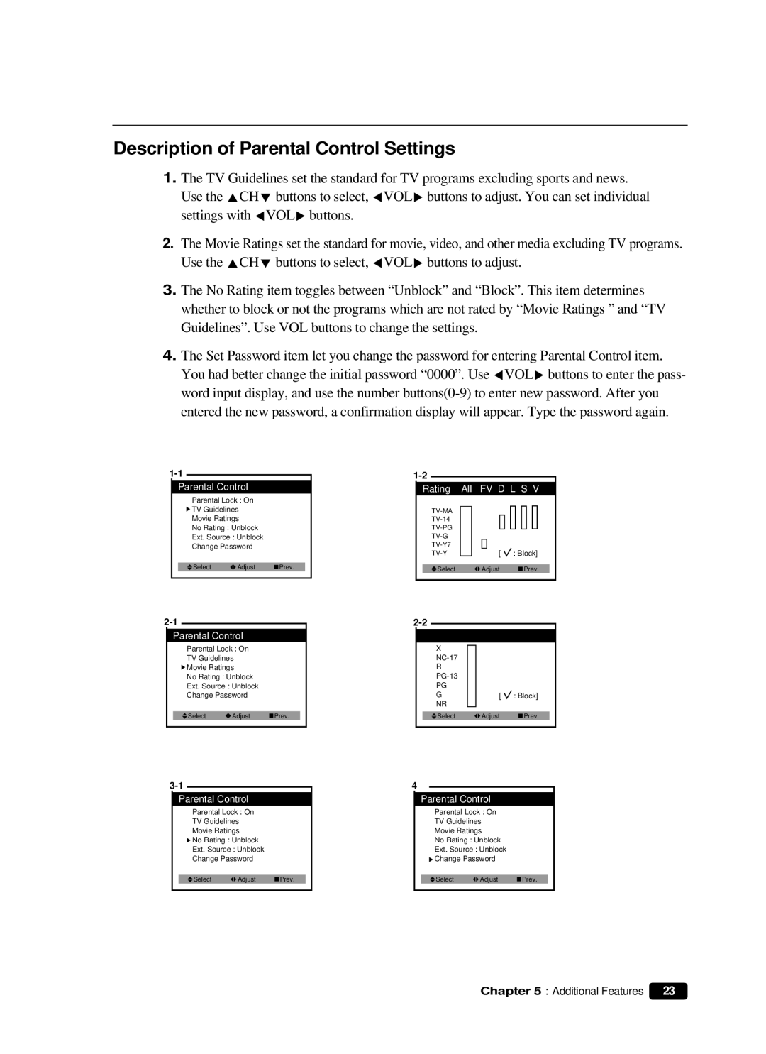 Curtis Mathes CM 13102 owner manual Description of Parental Control Settings 