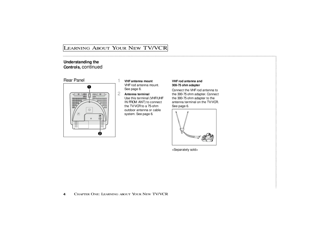 Curtis Mathes CMC13003 owner manual Rear Panel, VHF antenna mount, See, Antenna terminal 