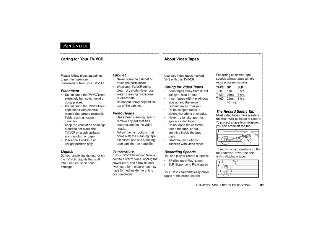 Curtis Mathes CMC13003 owner manual Appendix, Caring for Your TV/VCR 