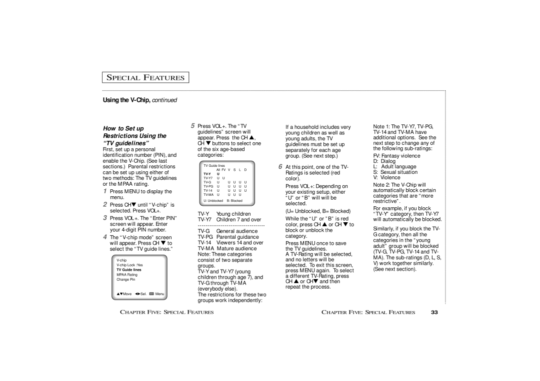 Curtis Mathes CMC19410, CMC13410 owner manual How to Set up, Restrictions Using 