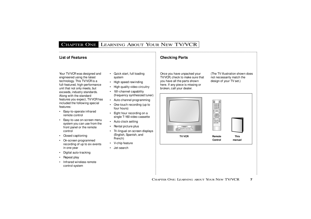 Curtis Mathes CMC19410, CMC13410 owner manual Chapter One, Learning About Your New Tv/Vcr, List of Features, Checking Parts 