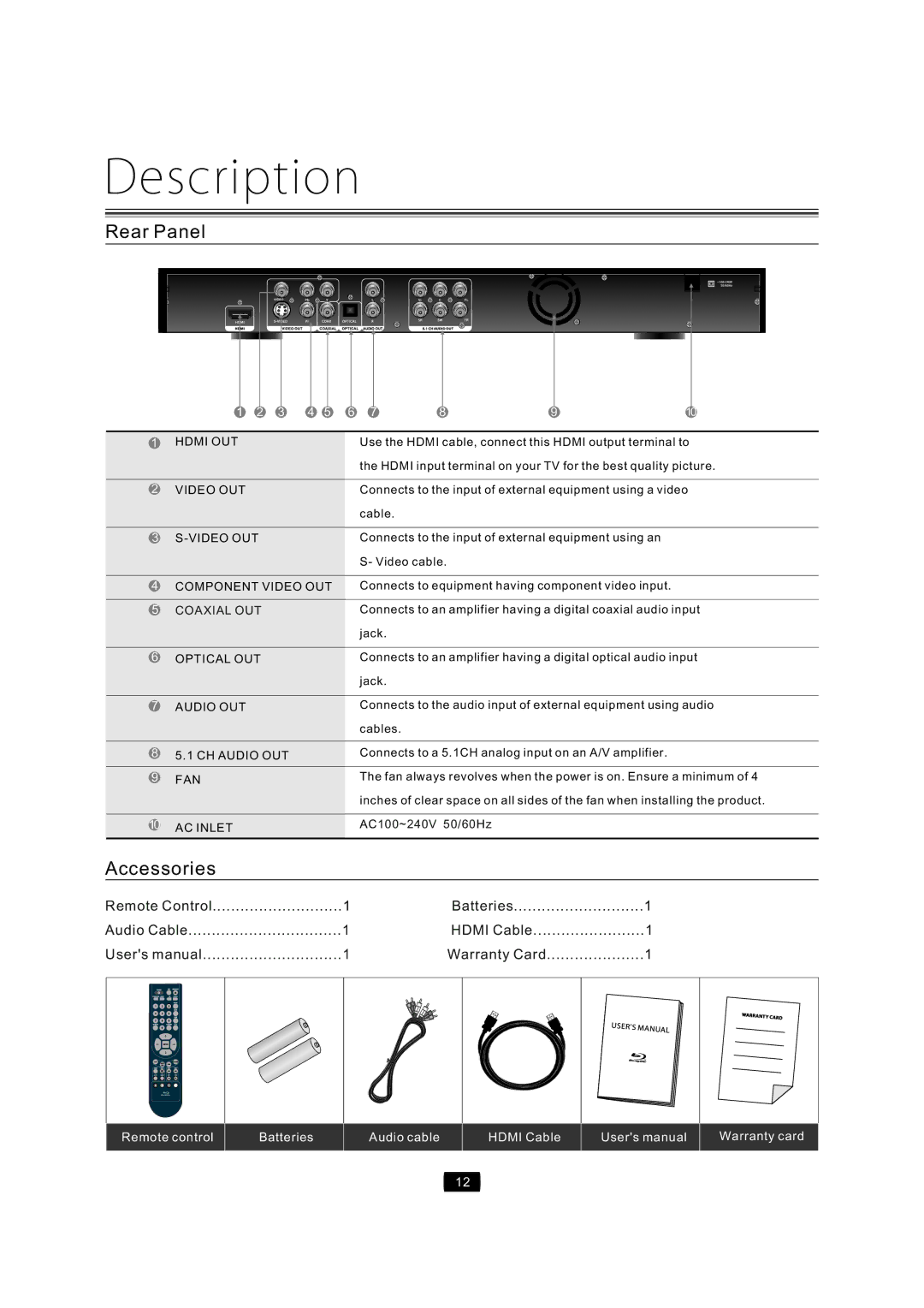 Curtis Mathes CMMBX72 UsetheHDMIcable,connectthisHDMIoutputterminalto, Connectstotheinputofexternalequipmentusingavideo 