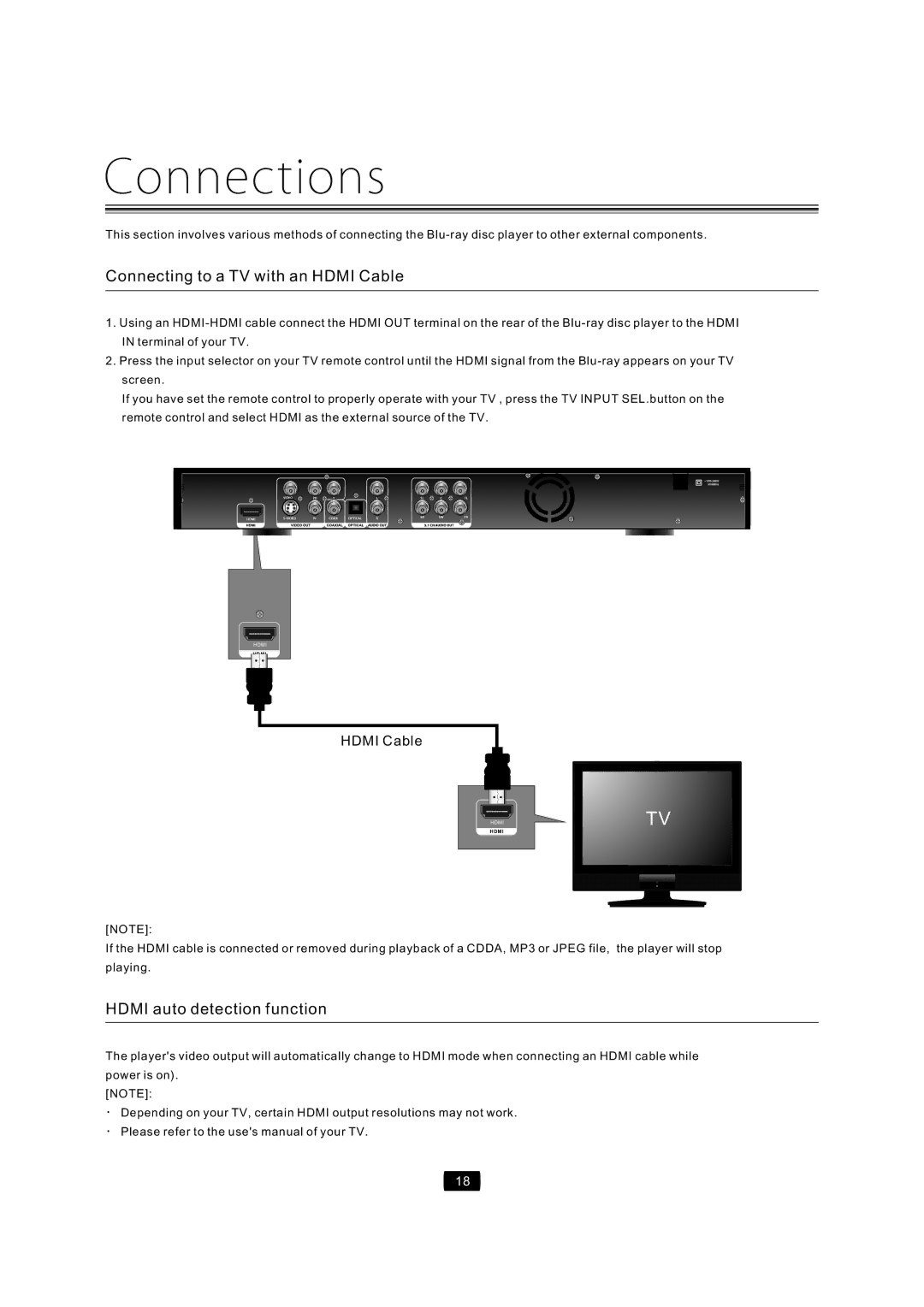 Curtis Mathes CMMBX72 manual Connections, ConnectingtoaTVwithanHDMICable, HDMIautodetectionfunction 