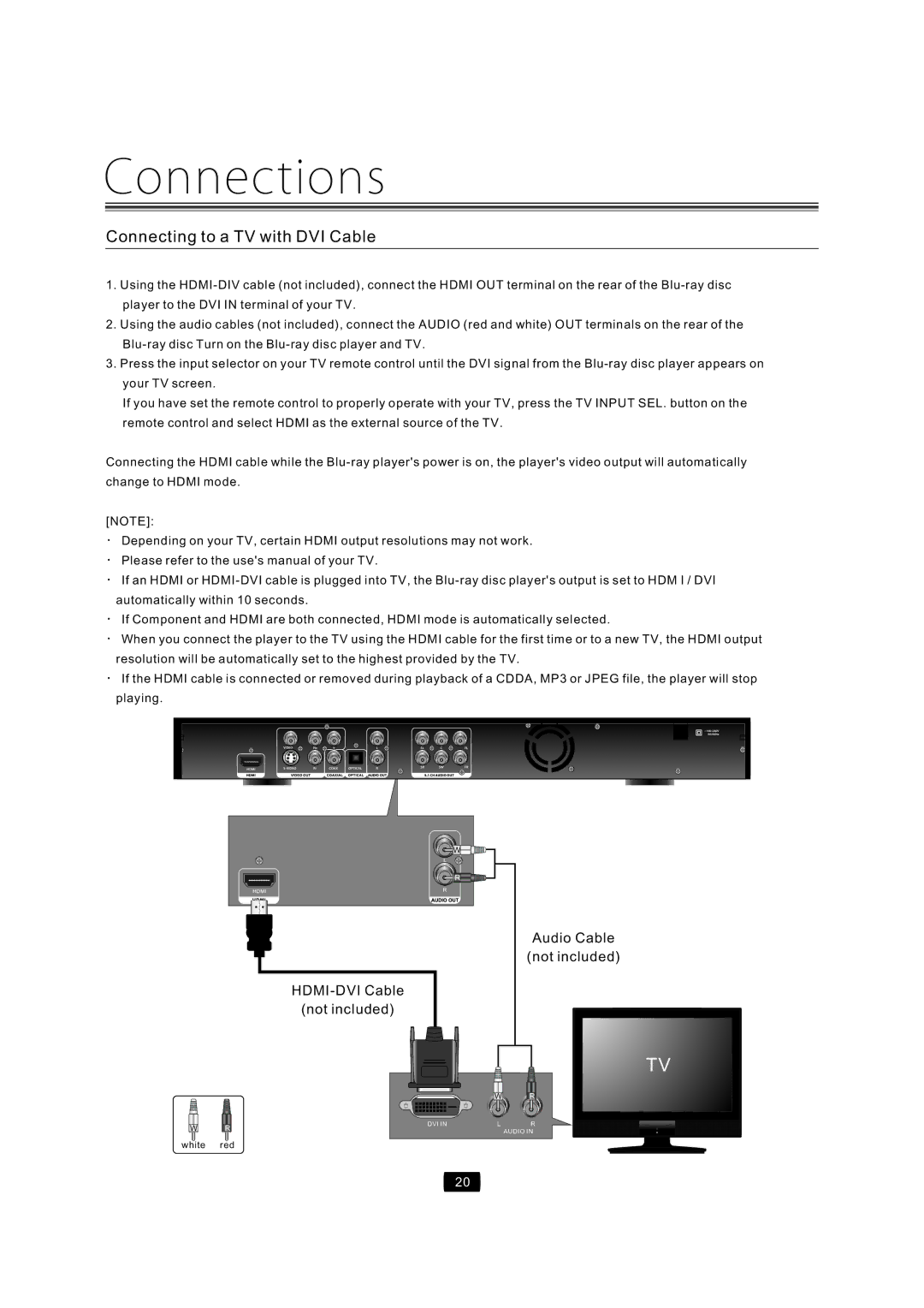 Curtis Mathes CMMBX72 manual ConnectingtoaTVwithDVICable, AudioCable Notincluded HDMI-DVICable 