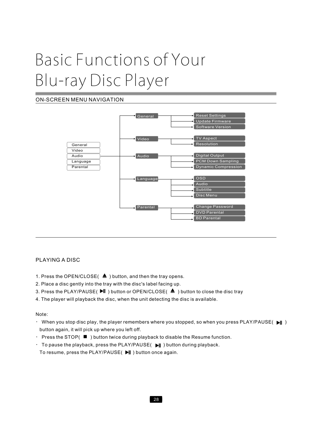 Curtis Mathes CMMBX72 manual On-Screenmenunavigation, Playingadisc 