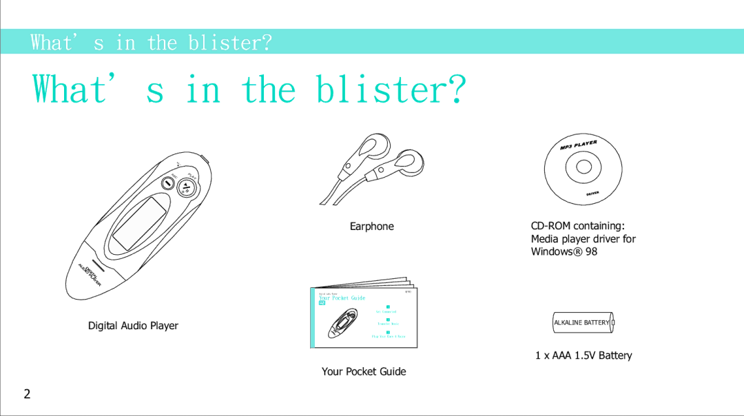 Curtis MP2050UK manual What’s in the blister? 