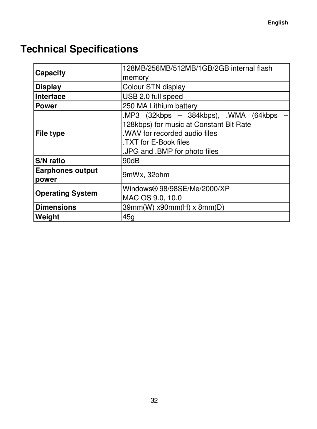 Curtis MPK1041 user manual Technical Specifications 