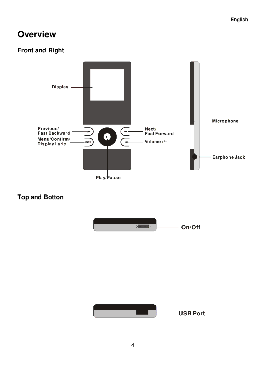 Curtis MPK1041 user manual Overview, Front and Right, Top and Botton 