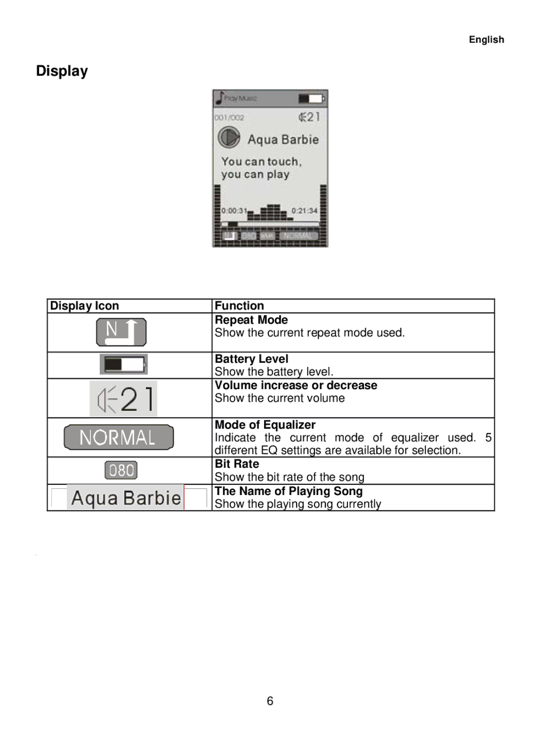 Curtis MPK1041 user manual Display, Mode of Equalizer 