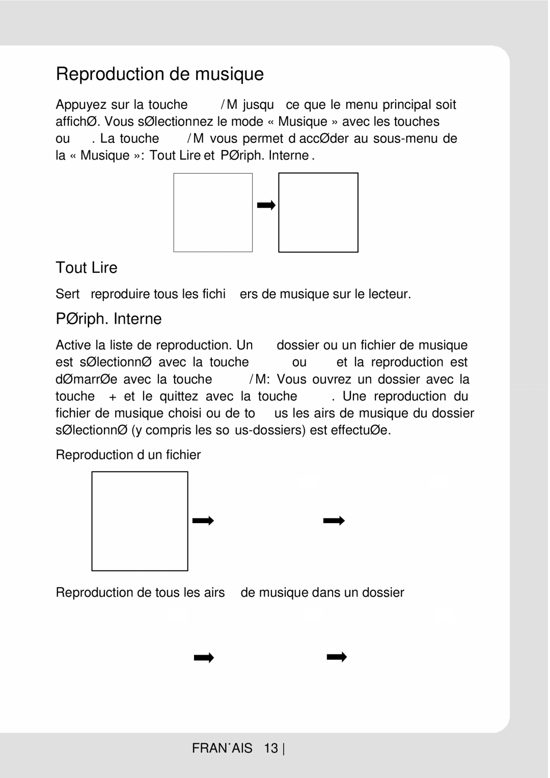 Curtis MPK1066UK user manual Reproduction de musique, Périph. Interne 