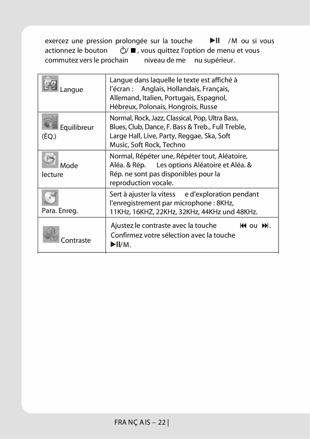 Curtis MPK1066UK user manual Anglais, Hollandais, Français, Aléa. & Rép. Les options Aléatoire et Aléa, Reproduction vocale 