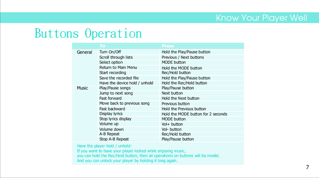 Curtis MPS2015UK manual Buttons Operation, Press 