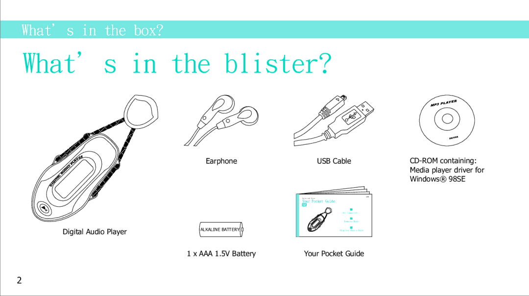 Curtis MPS2015UKA manual Blister? 