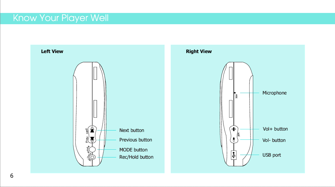 Curtis MPS2015UKA manual Left View 