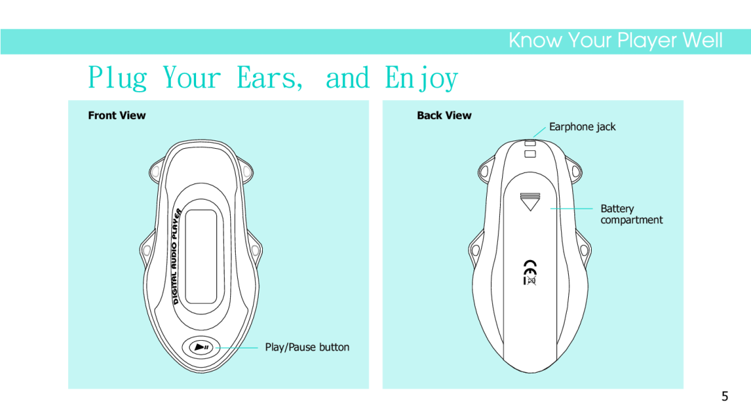 Curtis MPS2015UKA manual Plug Your Ears, and Enjoy, Front View, Back View 