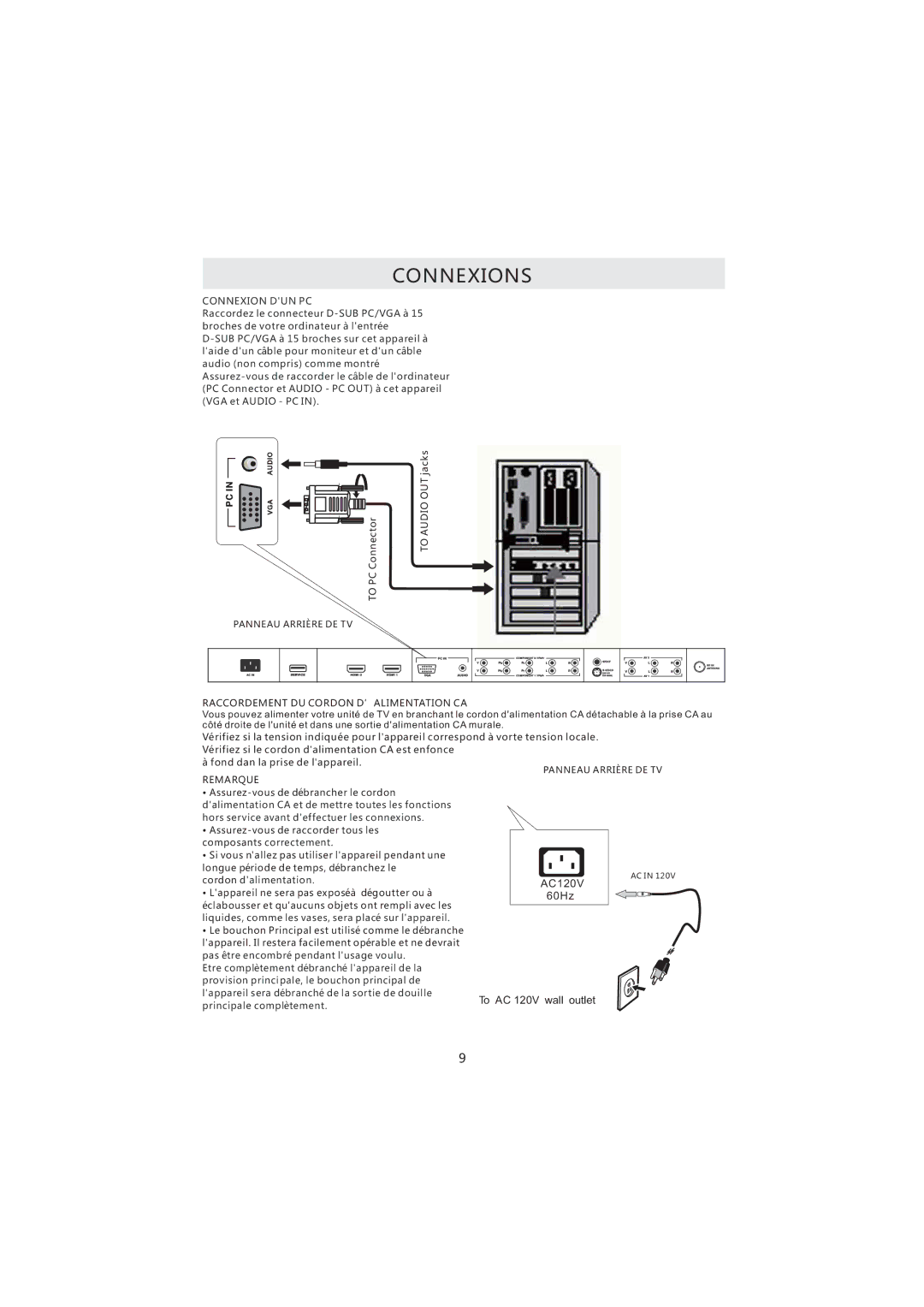 Curtis PL4210A manuel dutilisation AC120V 60Hz To AC 120V wall outlet 