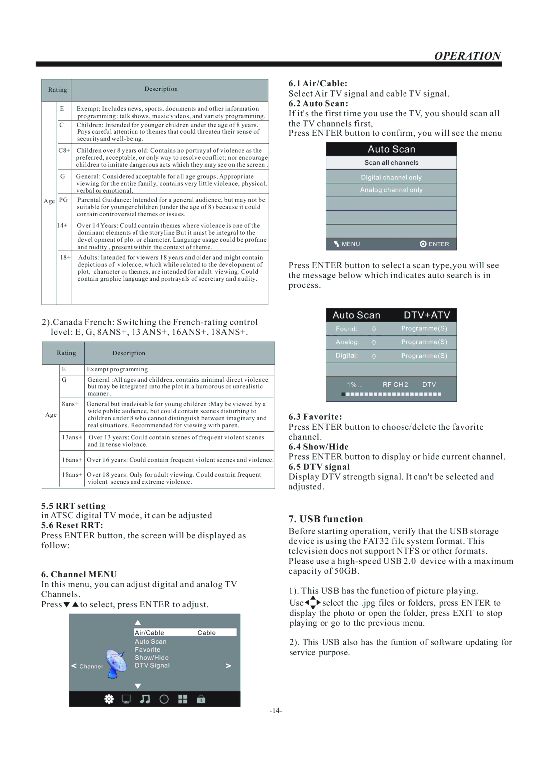 Curtis PLDED5066A manual Air/Cable, Auto Scan, RRT setting, Reset RRT, Channel Menu, Favorite, Show/Hide, DTV signal 