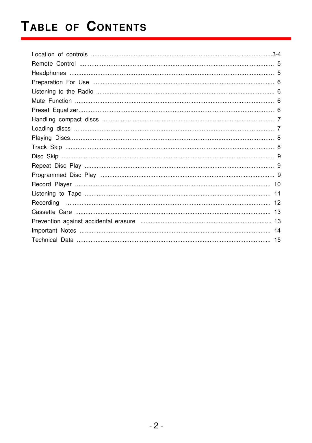 Curtis pmn instruction manual Table of Contents 