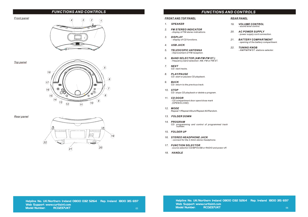 Curtis RCD237UKT manual 