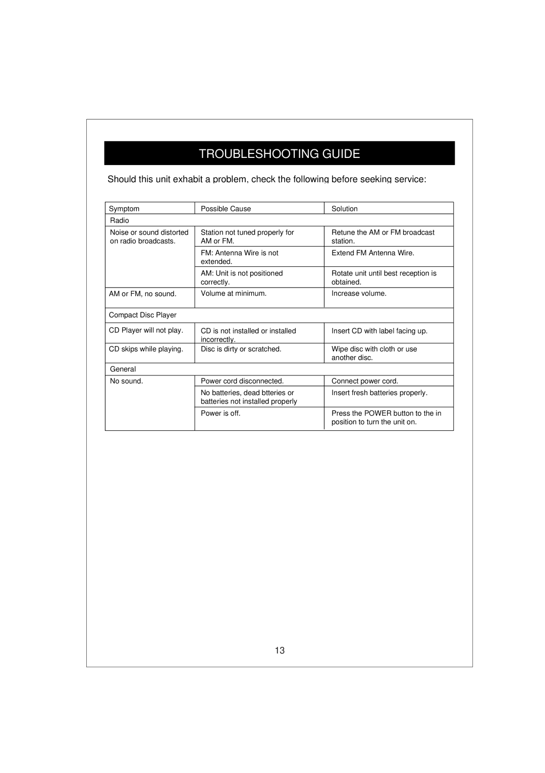 Curtis RCD672 owner manual Troubleshooting Guide, Symptom Possible Cause Solution Radio 