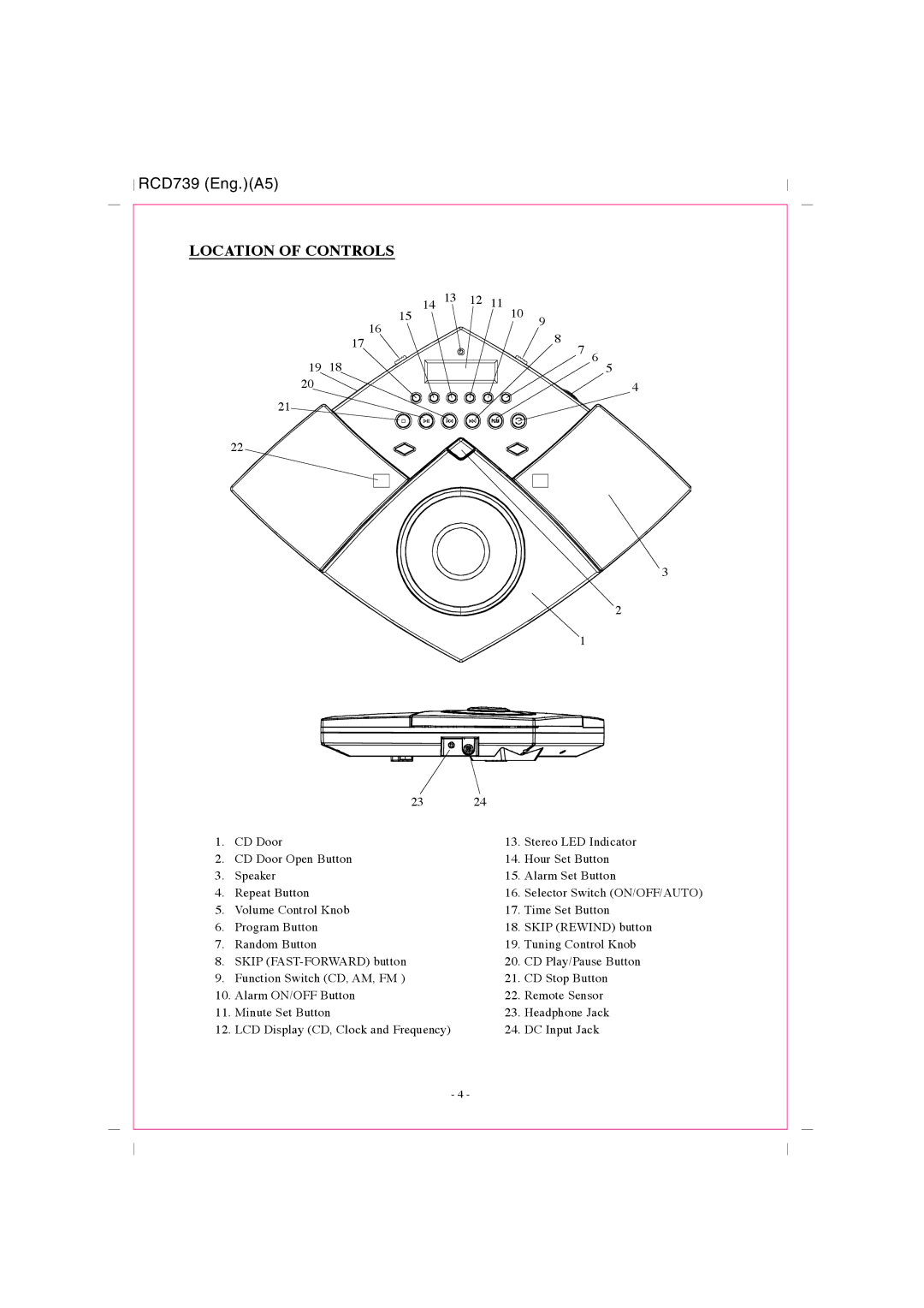 Curtis RCD739UK instruction manual Location of Controls 