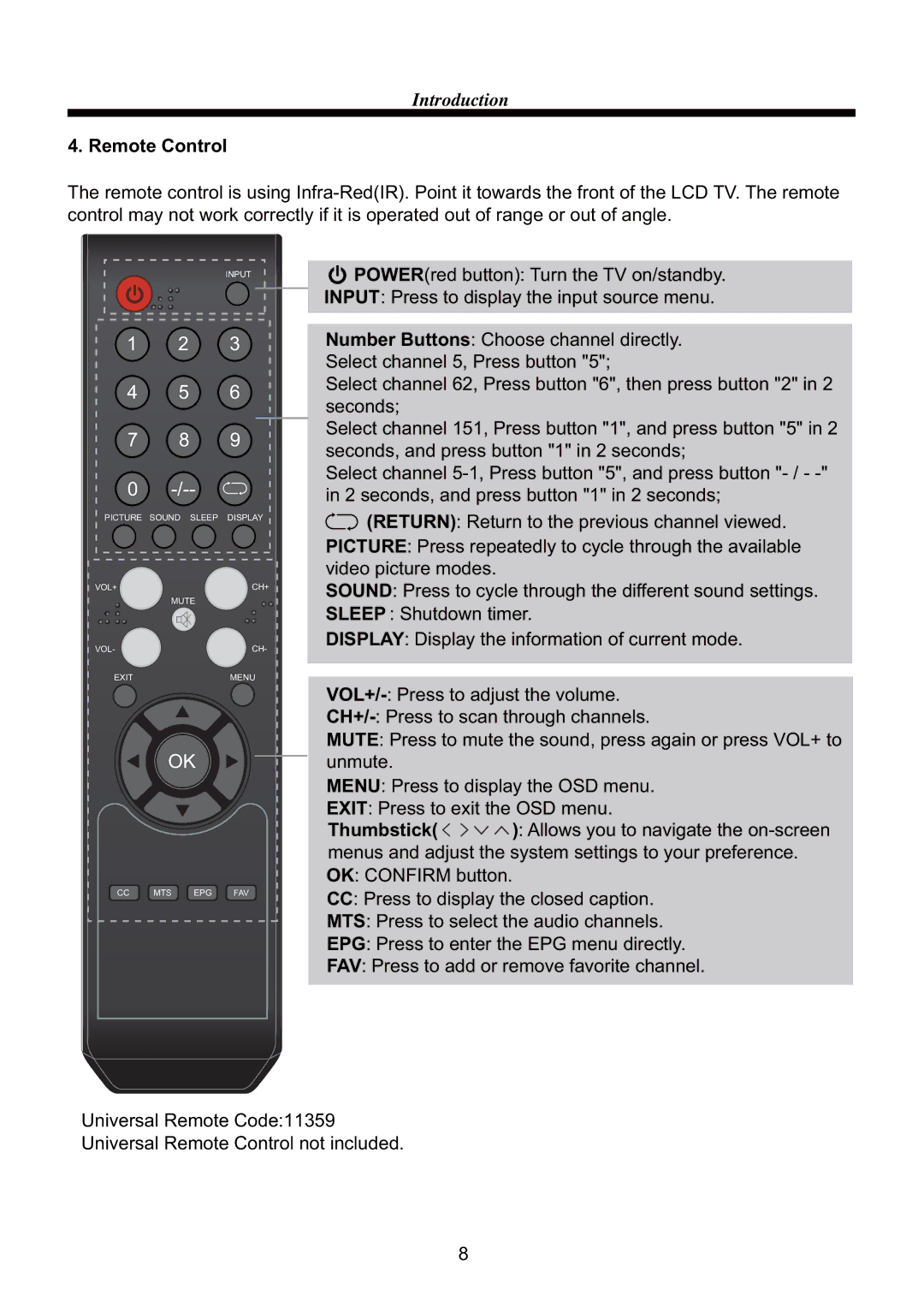 Curtis RLC5534A manual Remote Control 