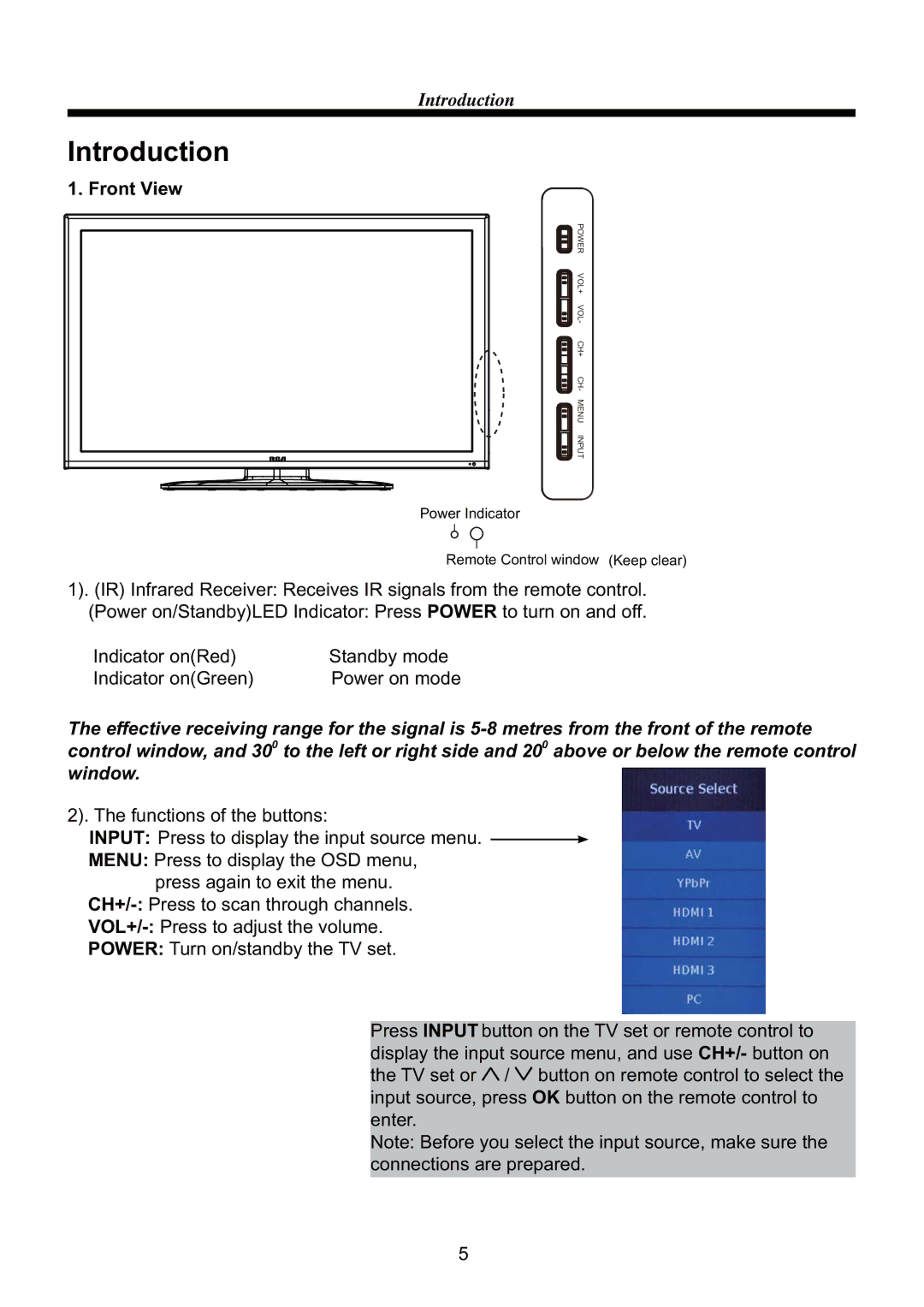 Curtis RLC5534A manual Introduction, Front View 