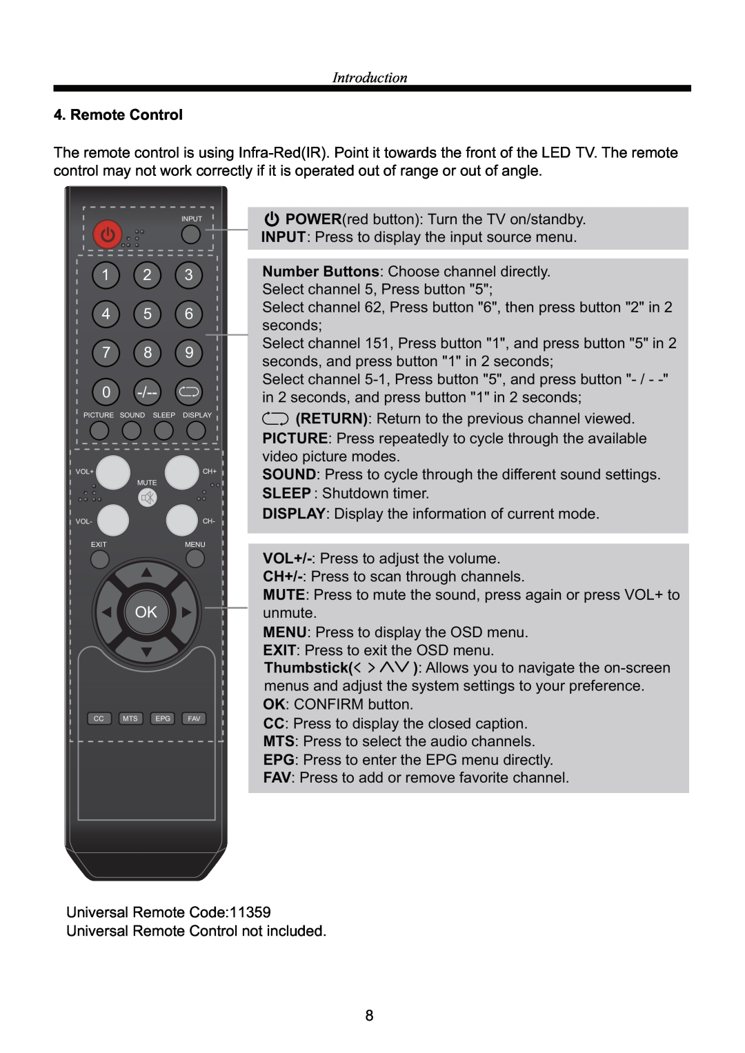 Curtis RLED3218A manual 1 2 4 5 7 8, Introduction, Remote Control 