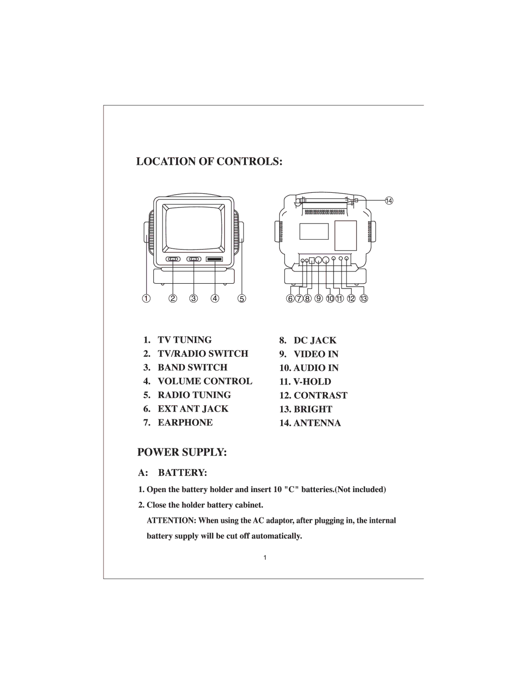 Curtis RT068J manual 