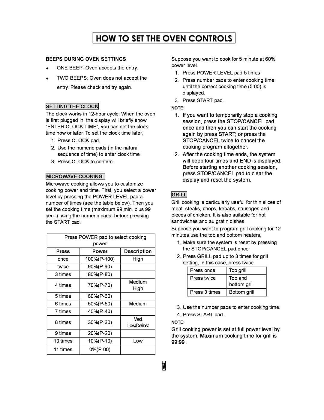Curtis SMW5500 owner manual How To Set The Oven Controls, times 