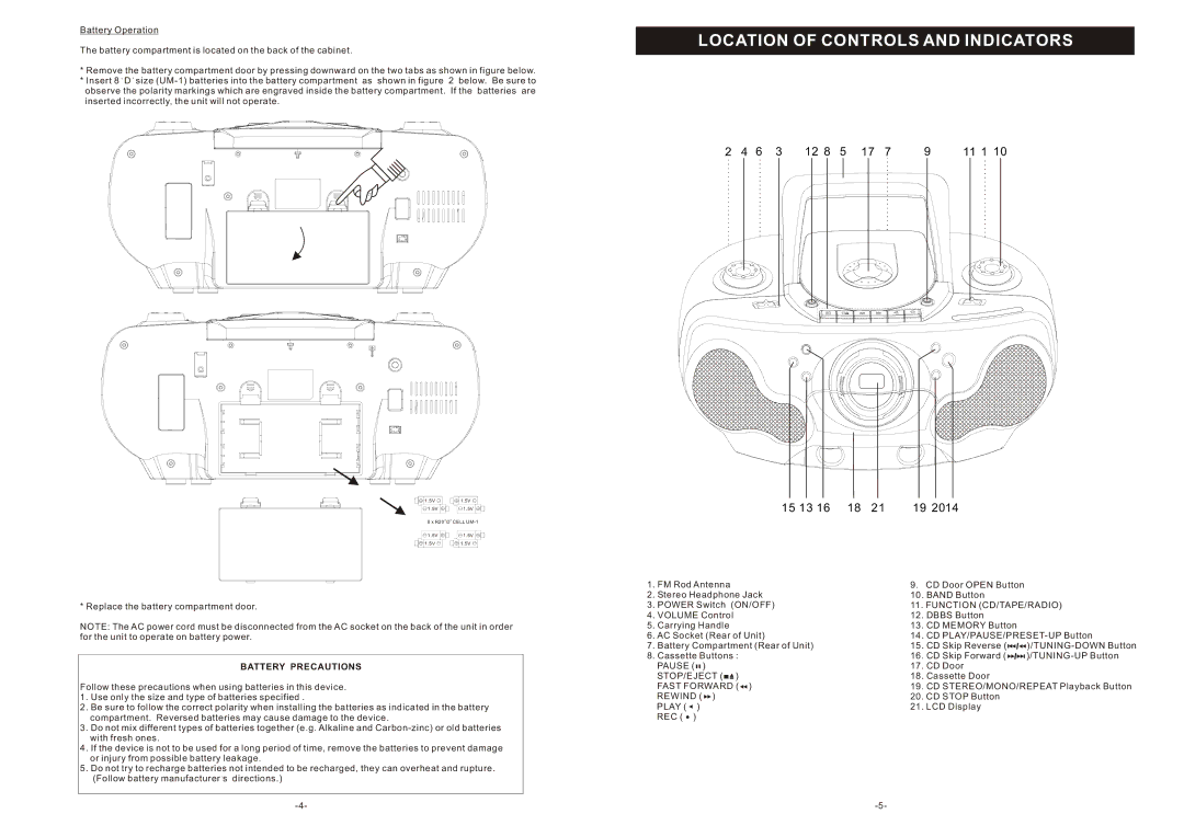 Curtis SRCD-4400 instruction manual Location of Controls and Indicators, Battery Precautions 