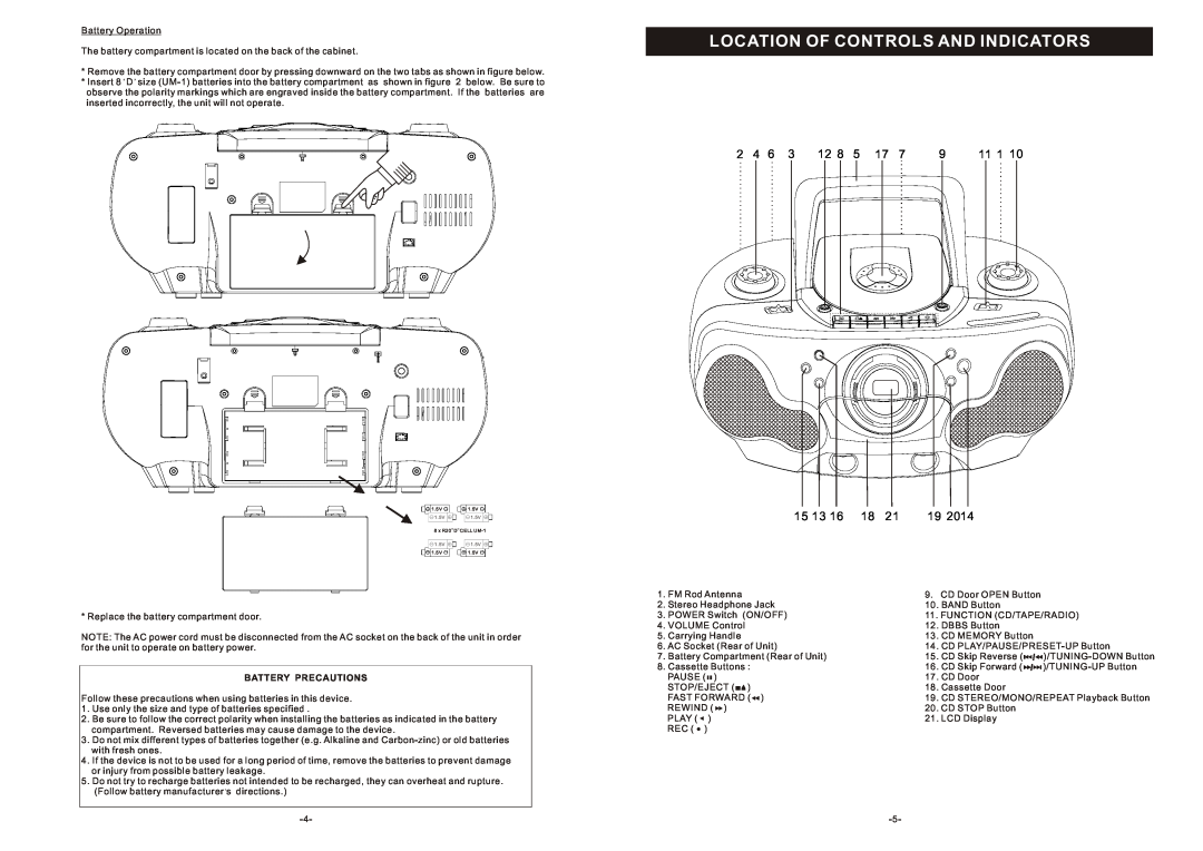 Curtis SRCD-4400 instruction manual Location Of Controls And Indicators, Battery Precautions 