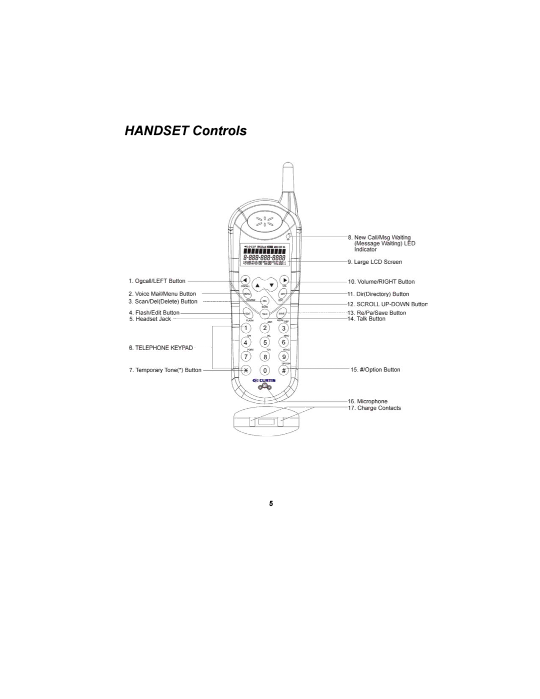 Curtis TC590 owner manual Handset Controls 