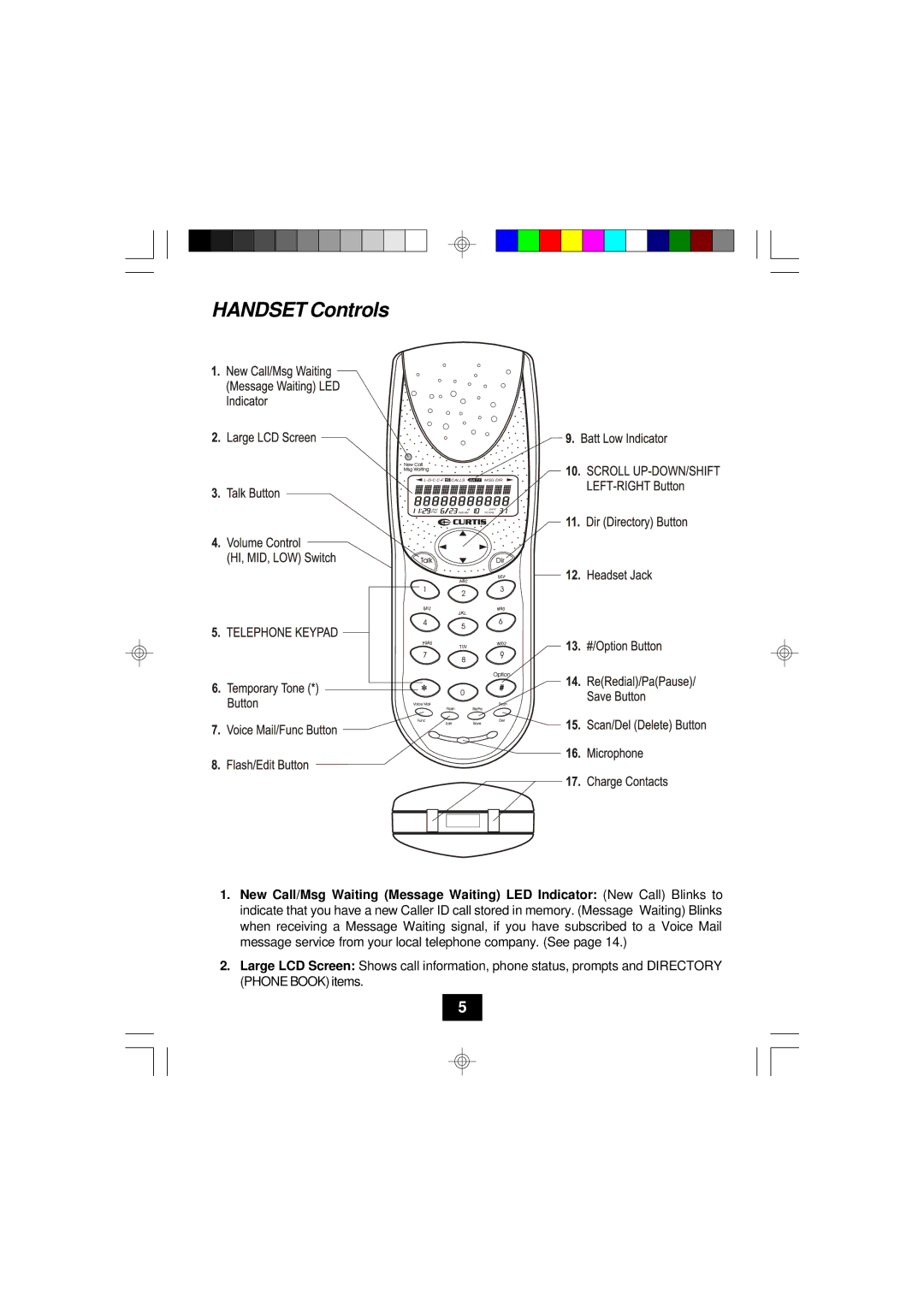 Curtis TC924 owner manual Handset Controls 