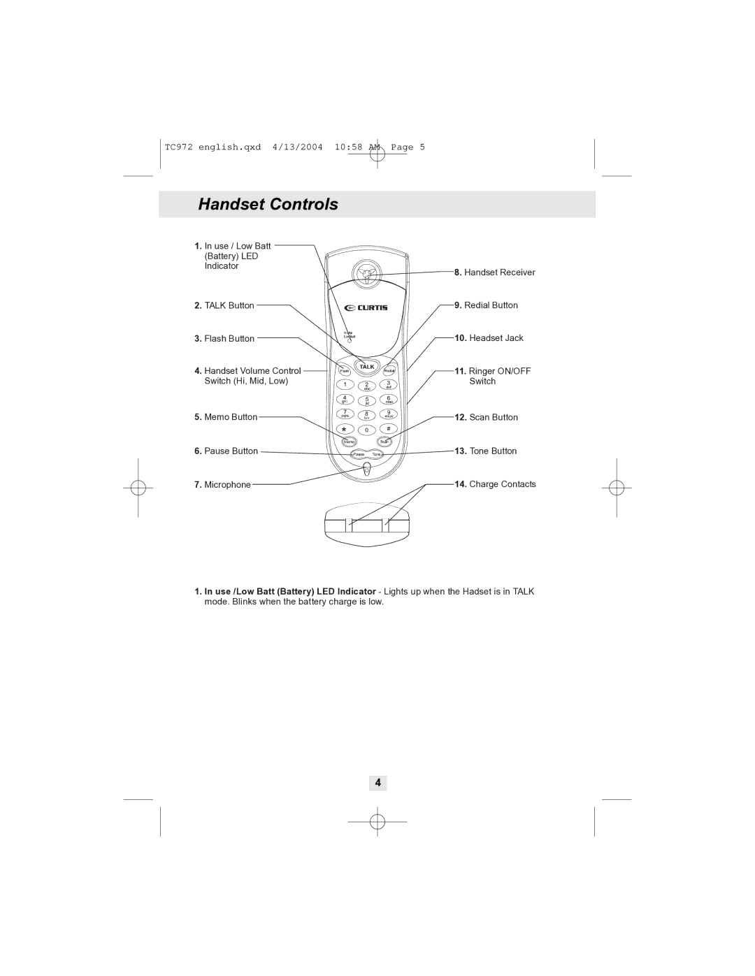 Curtis TC972 owner manual Handset Controls 