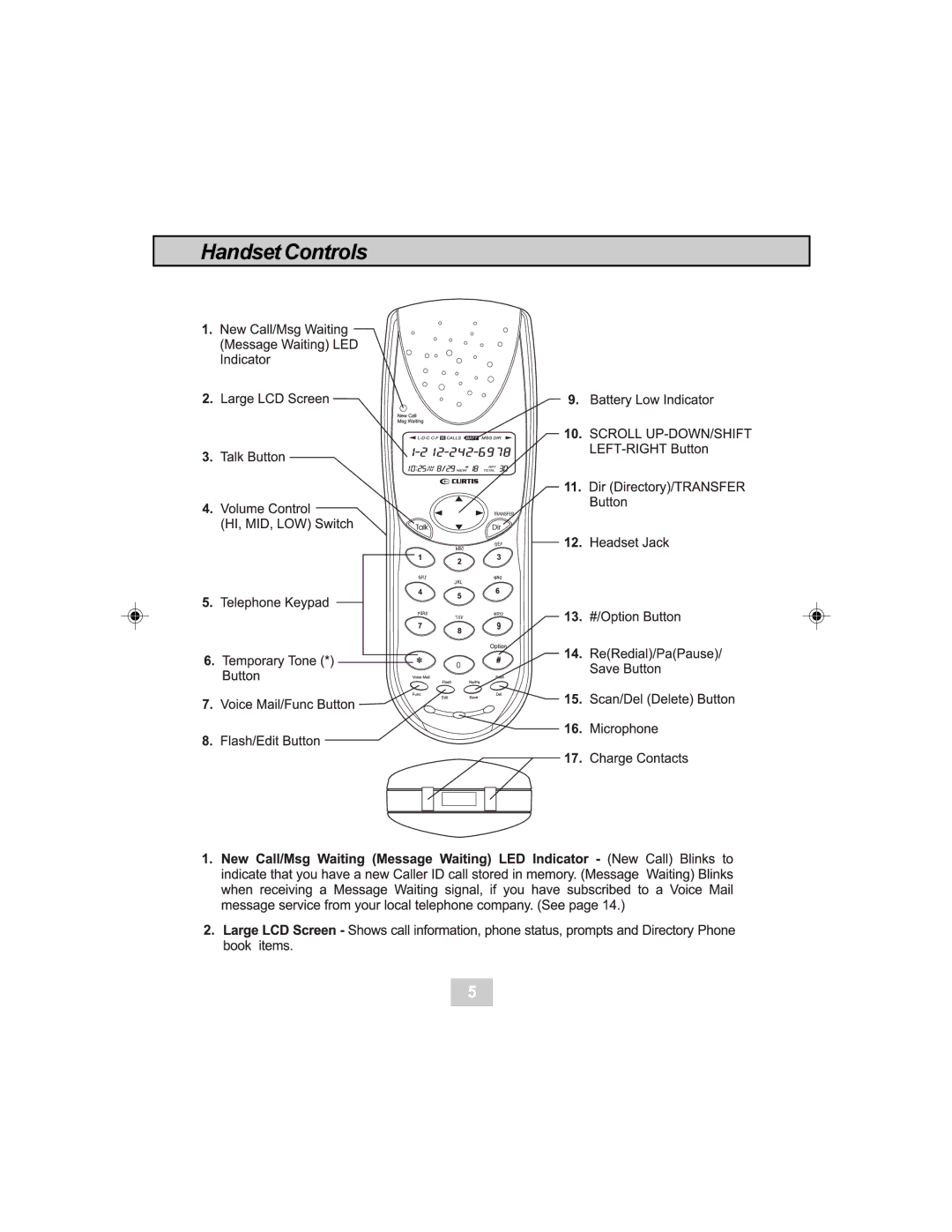 Curtis TC984 manual Handset Controls 