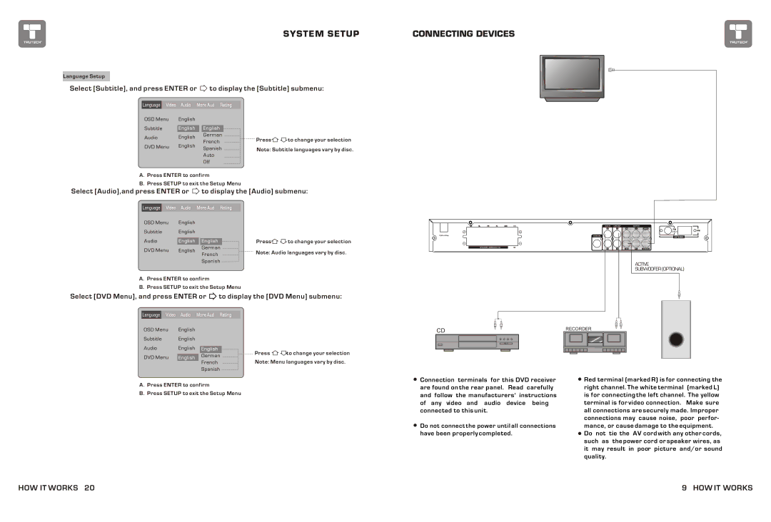 Curtis TDVD6048 manual System Setup Connecting Devices, Press 