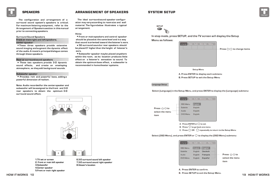 Curtis TDVD6048 manual Speakers Arrangement of Speakers System Setup 