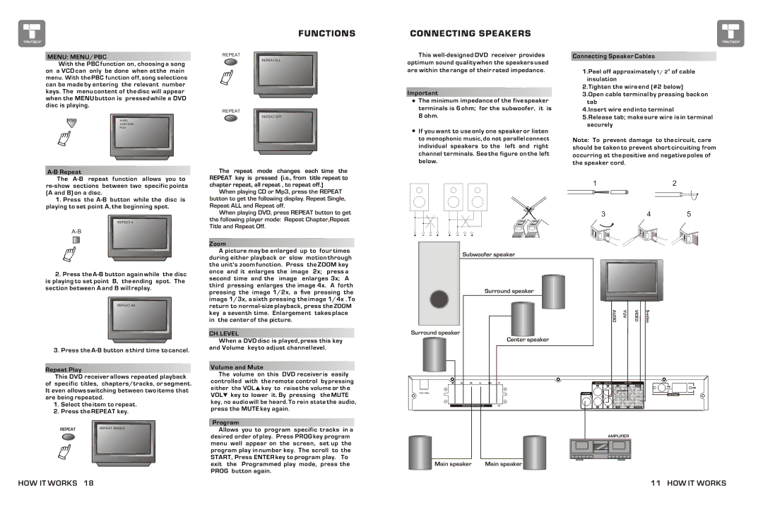 Curtis TDVD6048 manual Functions, Connecting Speakers, Menu MENU/PBC, Ch.Level 