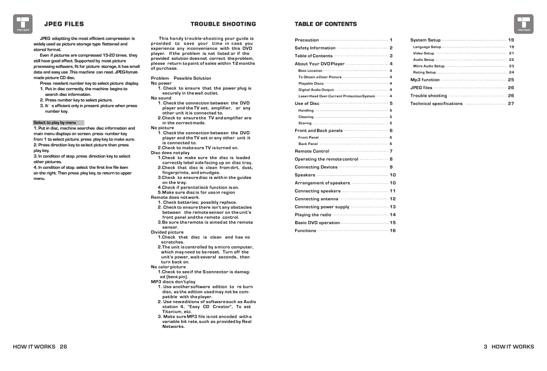 Curtis TDVD6048 manual Jpeg Files, Table of Contents 