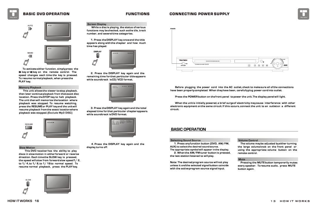 Curtis TDVD6048 manual Basic Dvd Operation, Connecting Power Supply, How It Works, Basic Operation, Functions 