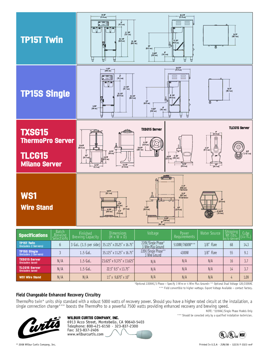 Curtis TP15S manual TP15T Twin, Field Changeable Enhanced Recovery Circuitry 