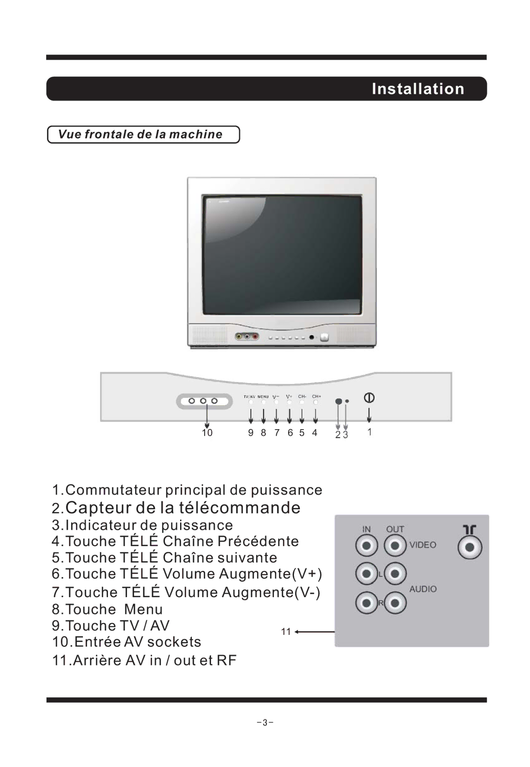 Curtis TV1311 manual Installation 