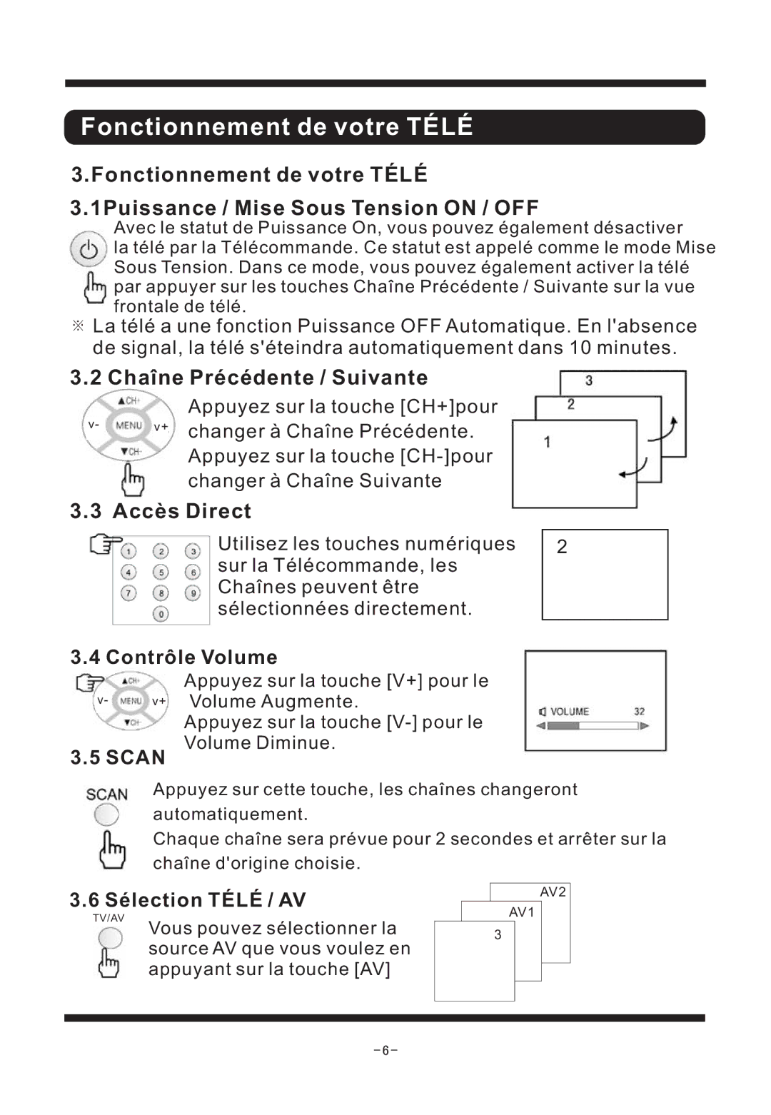 Curtis TV1311 manual Fonctionnement de votre Télé, Chaîne Précédente / Suivante, Accès Direct, Contrôle Volume 