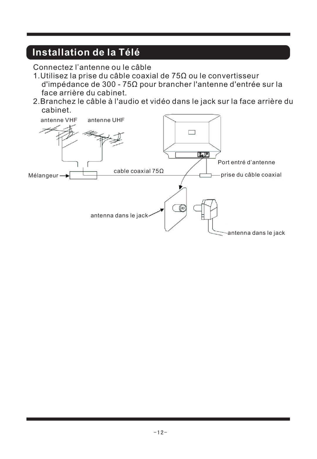 Curtis TV1311 manual Installation de la Télé 