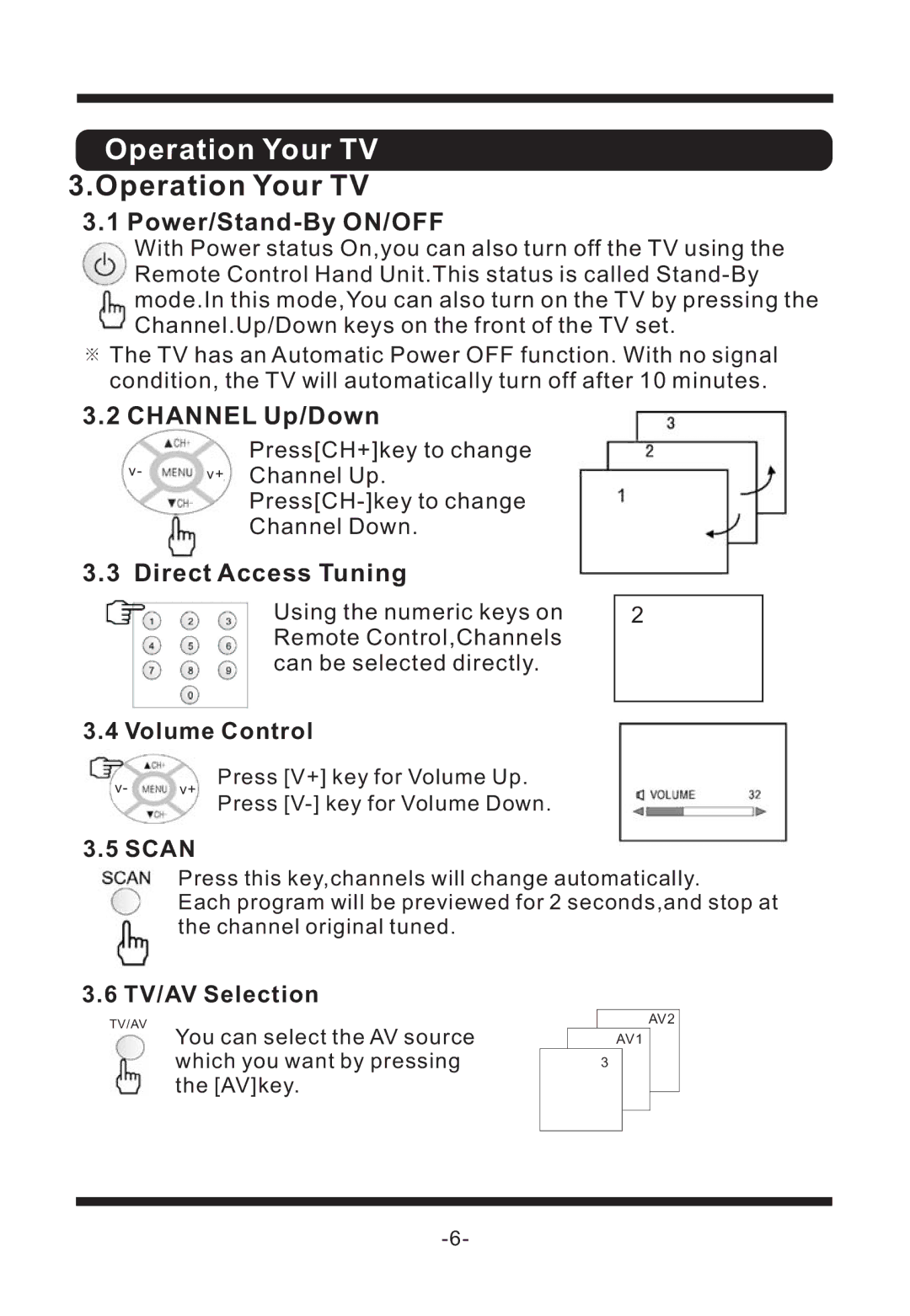 Curtis TV1311 manual Operation Your TV 3.Operation Your TV, Power/Stand-By ON/OFF, Channel Up/Down, Direct Access Tuning 