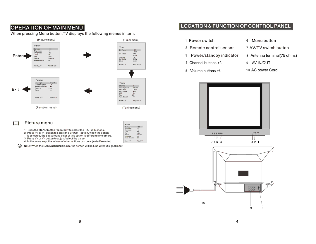 Curtis TV1410 manual Balance Game 